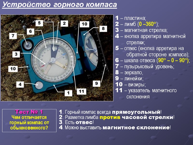 Устройство горного компаса  Тест № 1 Чем отличается горный компас от обыкновенного? 1.